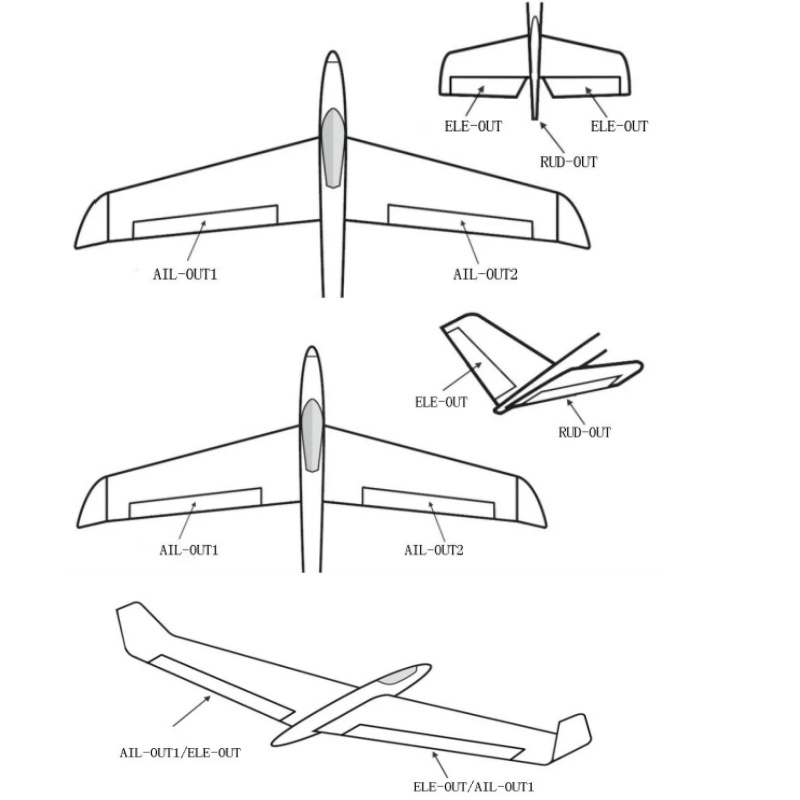 Controlador de Vuelo con Giros - Rc Hobby Toys reseña y precio